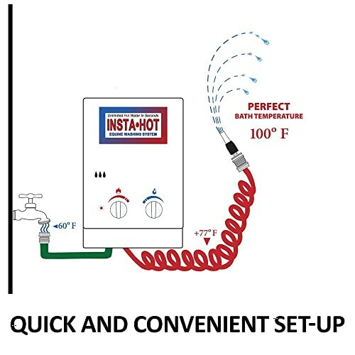 Diagram of a portable water heater setup with temperature controls.